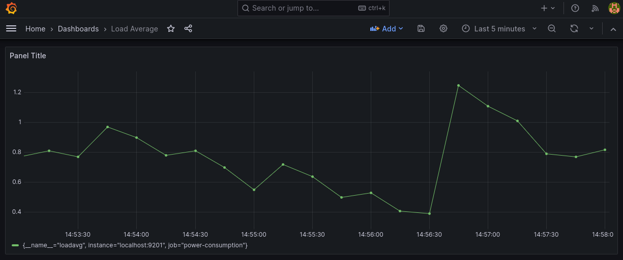 grafana-custom.png