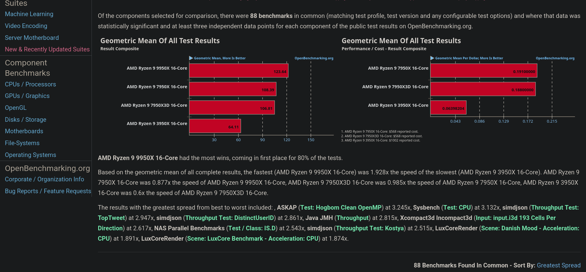 openbenchmarking.png