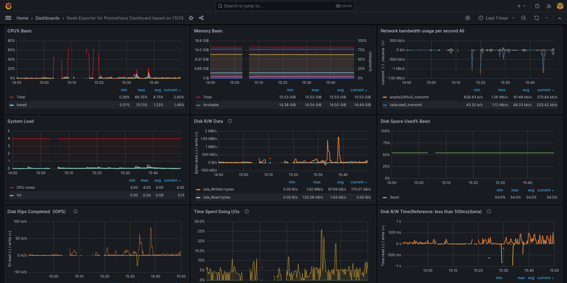 ../_images/grafana.png