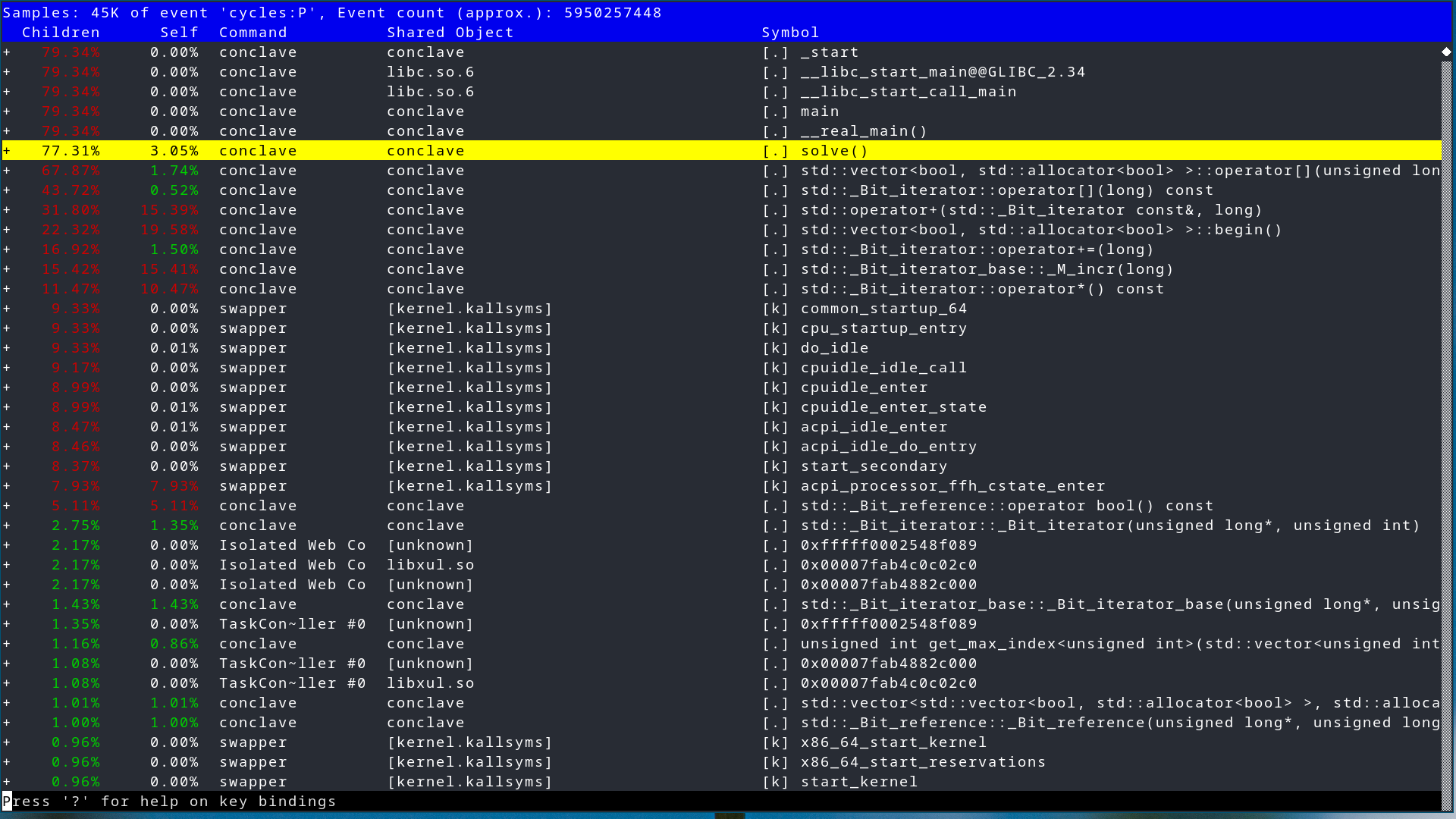 ../_images/perf-report.png